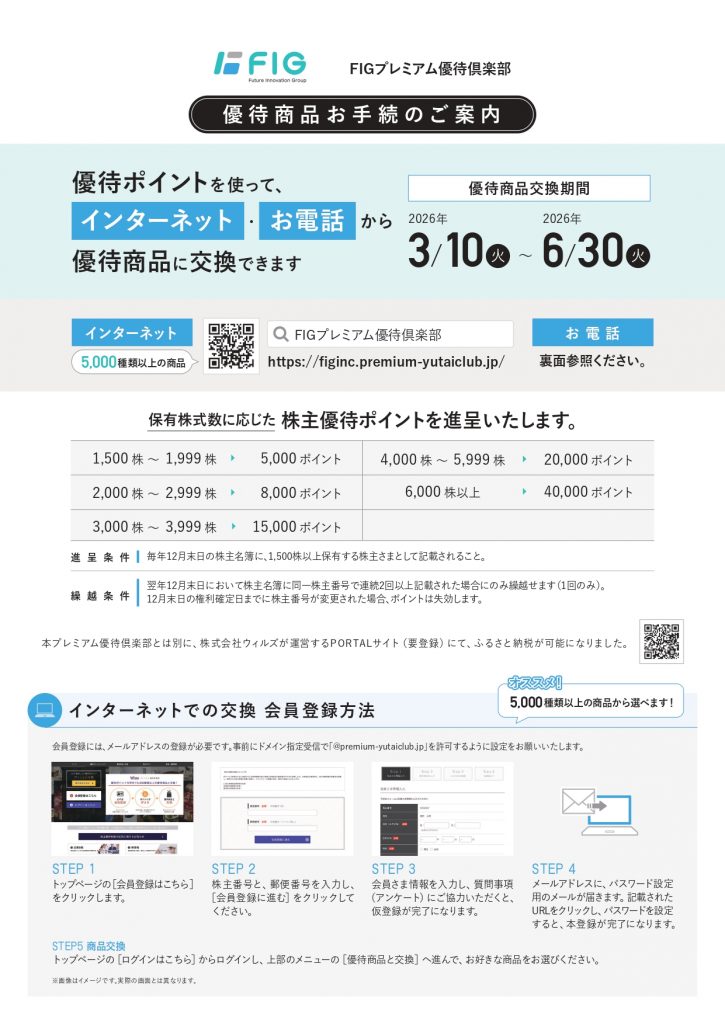 FIGプレミアム優待倶楽部　優待商品お手続きのご案内表面