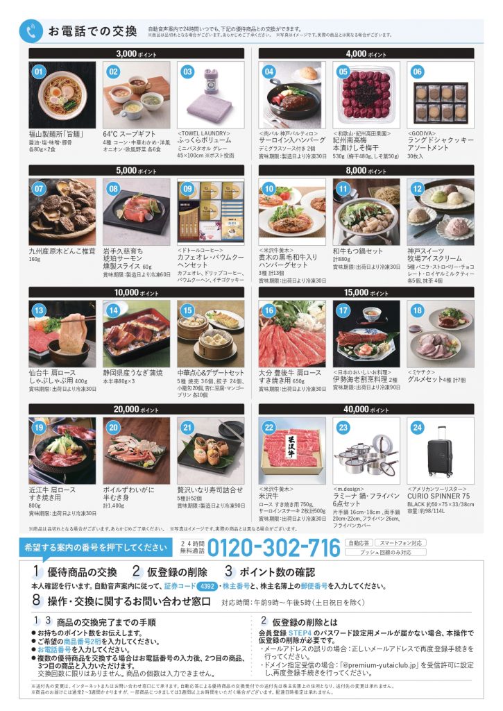 FIGプレミアム優待倶楽部　優待商品お手続きのご案内裏面