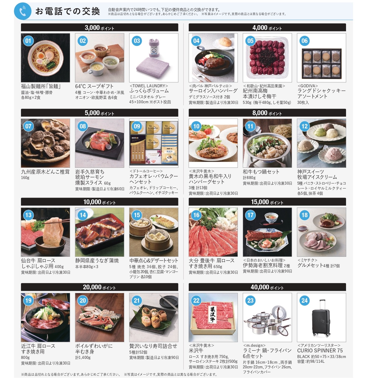 FIGプレミアム優待倶楽部　優待商品お手続きのご案内　お電話で交換可能な商品