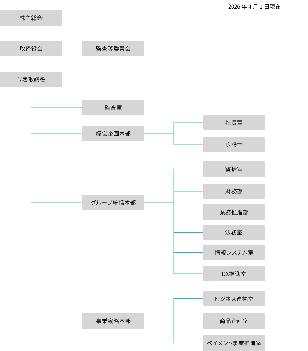 コーポレートロゴ